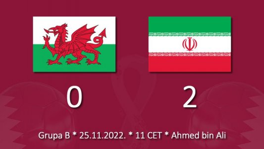 Iran je savladao Vels sa 2:0.