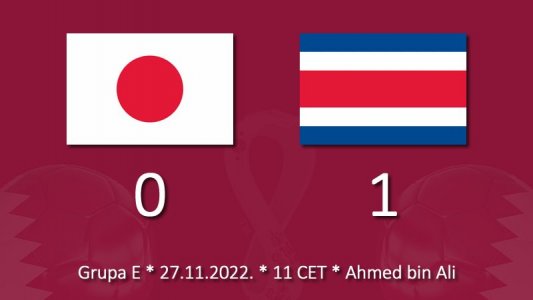 Kostarika pobednom nad Japanom zakuvala u grupi E