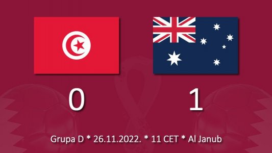 Kenguri skočili ka eliminacijama