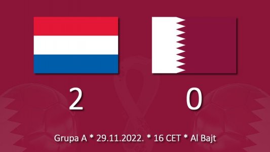 Holandija rutinski do prvog mesta u grupi.