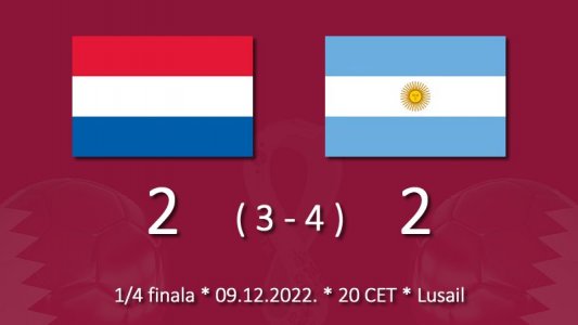 Gaučosi bolji posle izvođenja penala