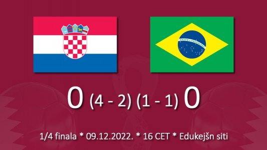 Hrvatska je u polufinalu Mundijala