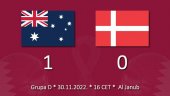 Australija minimalcem protiv Danaca za osminu finala
