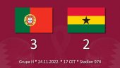 Fudbaleri Portugala pobedili su Ganu sa 3:2