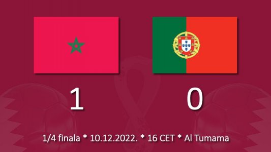 Maroko napravio još jedno čudo, savladan je Portugal
