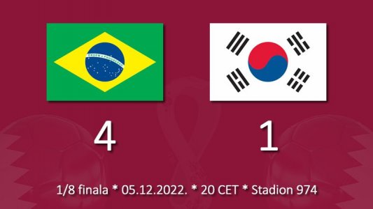 Karioke u 1/4 finala