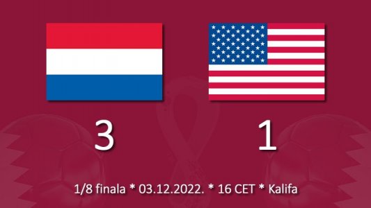 Holandija je prvi učesnik 1/4 finala