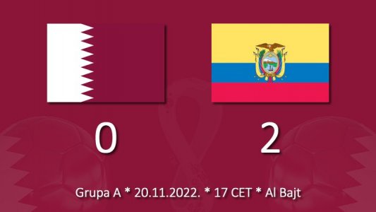 Domaćin slab na početku Mundijala