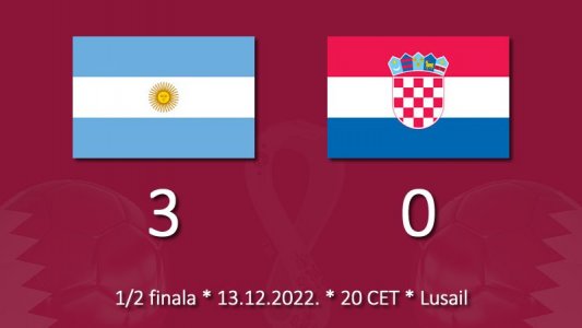 Reprezentacija Argentine plasirala se u finale Mundijala, pobedom nad Hrvatskom sa 3:0