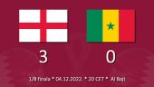 Engleska sigurno za 1/4 finale
